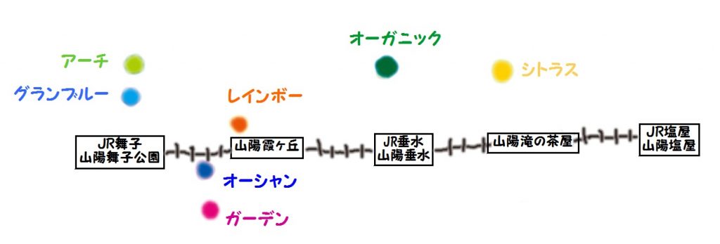 神戸シェアハウス和楽居　路線図