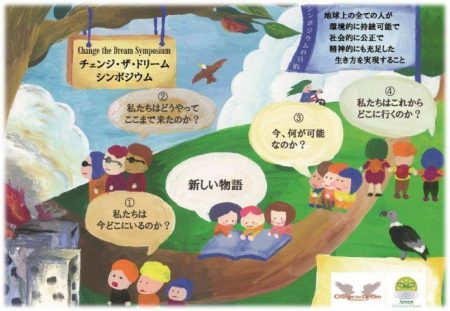 チェンドリ